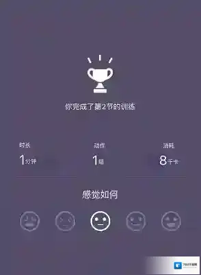 Keep动态
