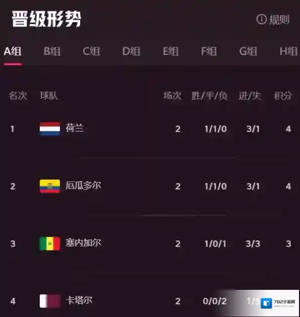 极速对局