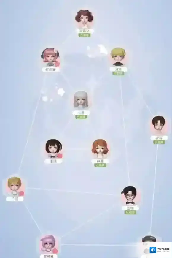 箱庭小偶小偶