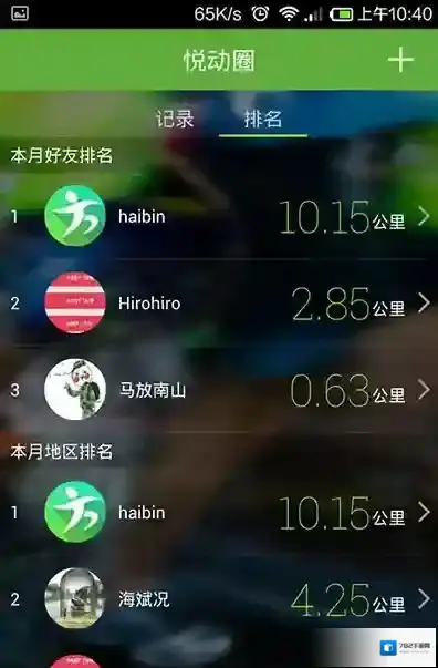 悦动圈帮你