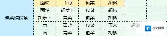 魔卡少女樱回忆钥匙青菜
