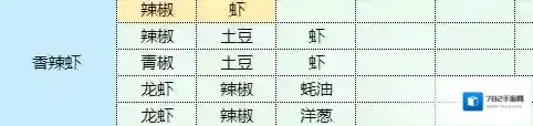 魔卡少女樱回忆钥匙配方