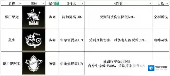 非匿名指令镜中