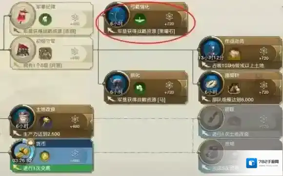 世界启元文明