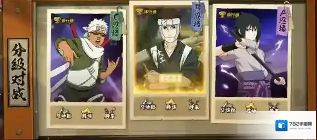 火影忍者里的哪个角色最强