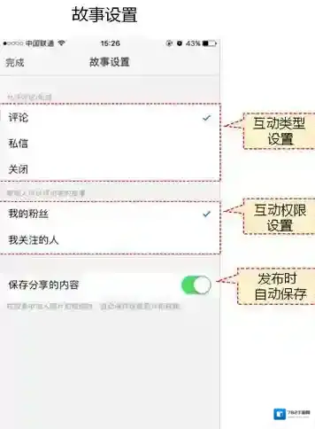 新浪微博形式