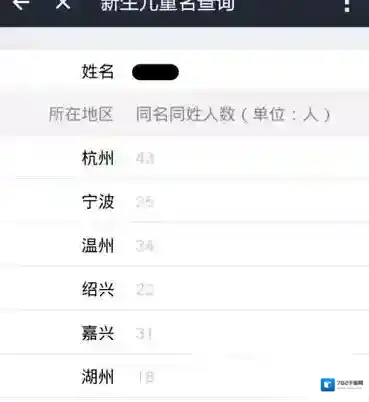 支付宝新生儿