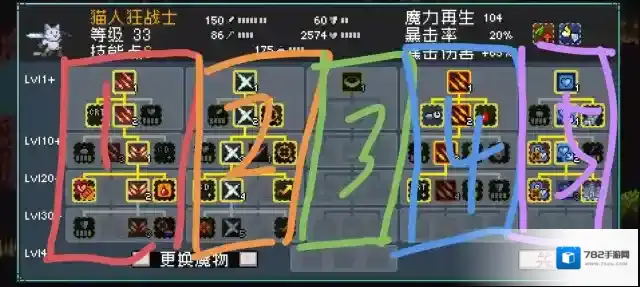 怪物乐土栏点