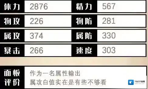 歧路旅人：大陆的霸者雷属性