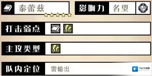 歧路旅人：大陆的霸者泰蕾兹