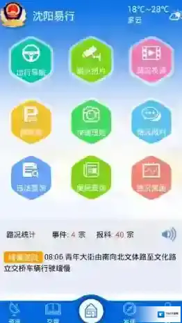易行网路况