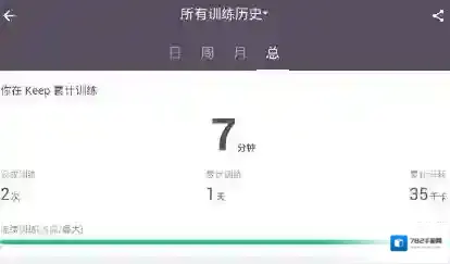 Keep定制