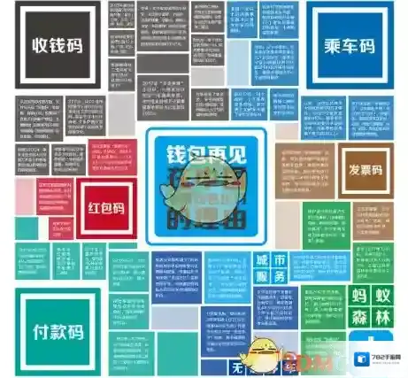 支付宝入口