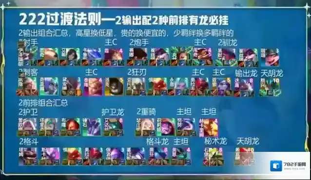 云顶之弈卡牌