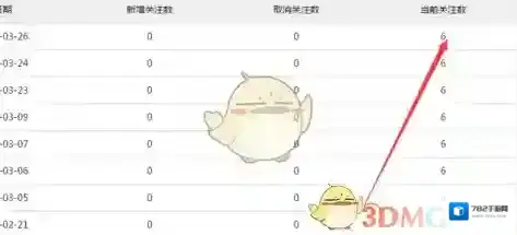 QQ不要担心