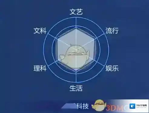 《微信》头脑王者清空好友排行榜方法介绍