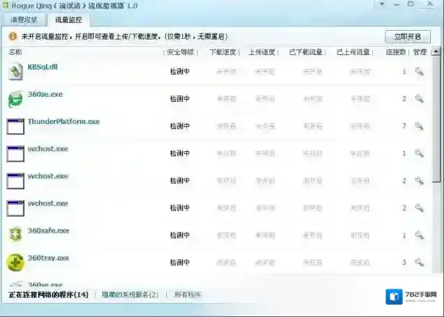 360流量监控器資源