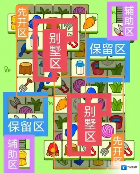 羊了个羊今日攻略12.13 羊了个羊12月13日羊羊大世界和第二关怎么过