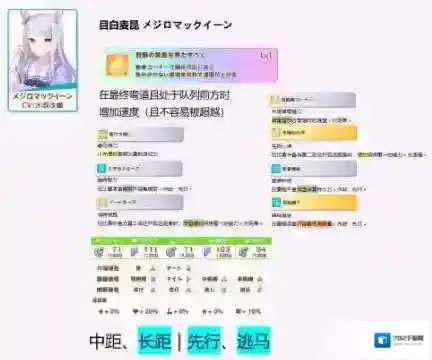 赛马娘目白麦昆继承哪些被动？赛马娘目白麦昆固有被动继承建议