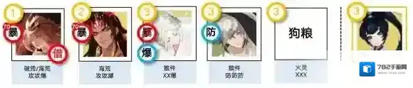 阴阳师佑世之光活动阵容推荐 阴阳师七周年活动佑世之光攻略