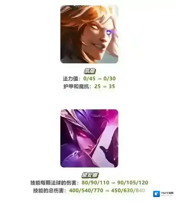 云顶之弈做出