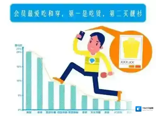 支付宝女性