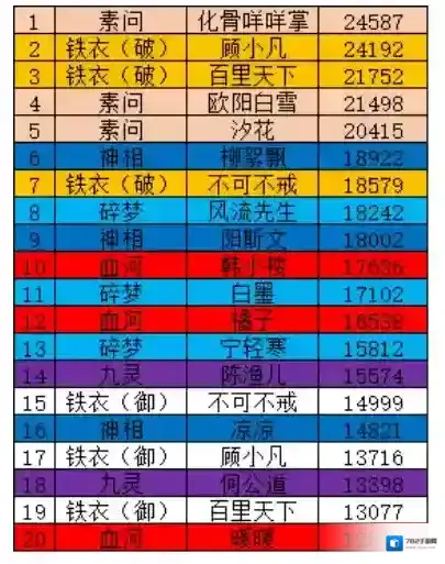 逆水寒打本
