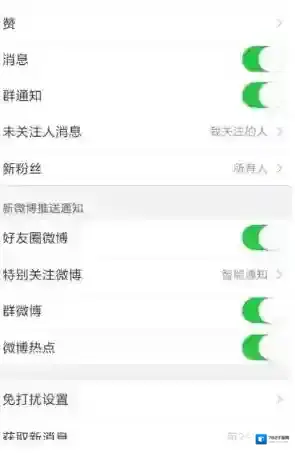 微博点击