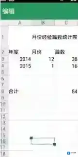 WPS Office好友