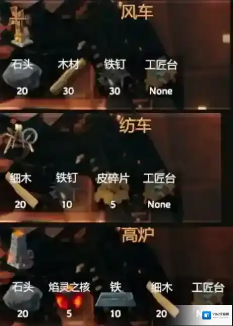 英灵神殿装备