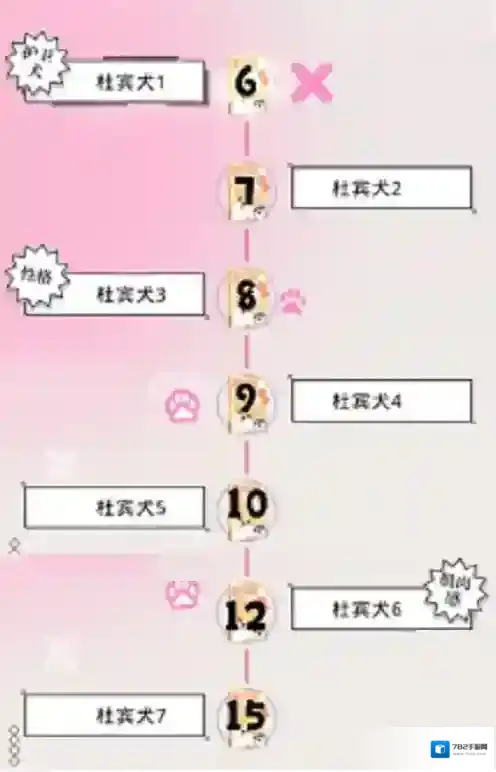光与夜之恋好天气
