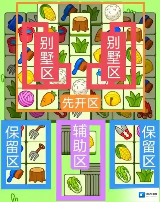 羊了个羊不动