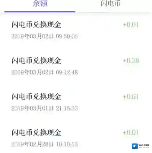 闪电盒子能赚钱
