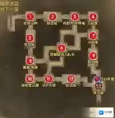 放置江湖虚空步法怎么获取