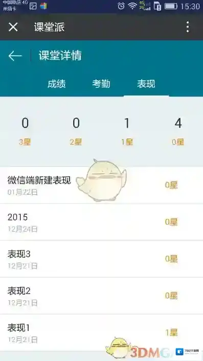 课堂派表现