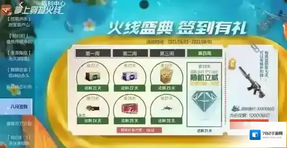穿越火线武器