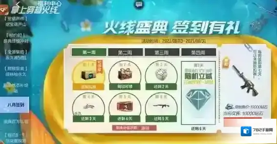 CF手游新武器怎么样？CF手游新武器M4机械迷城介绍