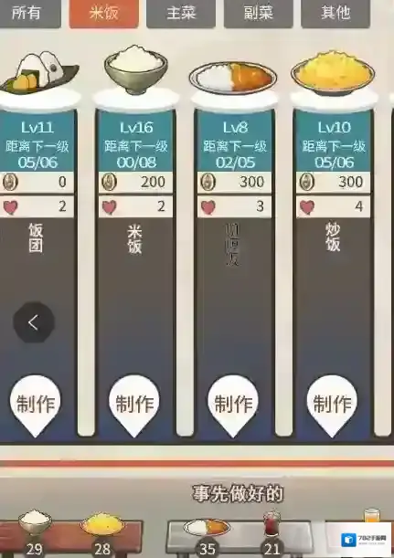 食堂故事客人