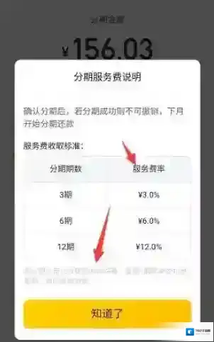 美团服务费