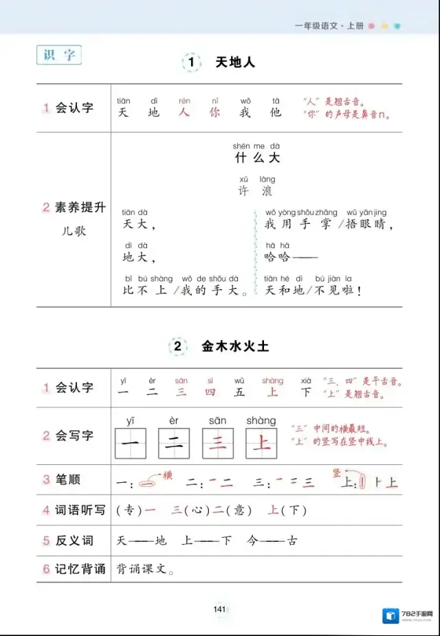《每课背记清单》小学1-6年级上下册PDF格式